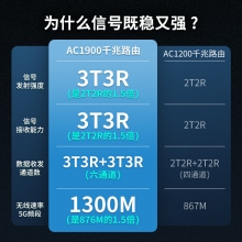 TP-LINK 雙千兆無線路由器 千兆端口家用高速wifi穿墻王tplink雙頻5G大戶型宿舍學生寢室大功率5660  易展版