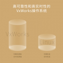 TP-LINK雙千兆無線路由器千兆端口家用高速wifi穿墻王tplink雙頻5G大戶型宿舍學生寢室大功率5660 百兆版
